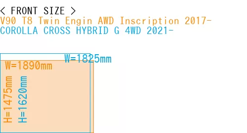 #V90 T8 Twin Engin AWD Inscription 2017- + COROLLA CROSS HYBRID G 4WD 2021-